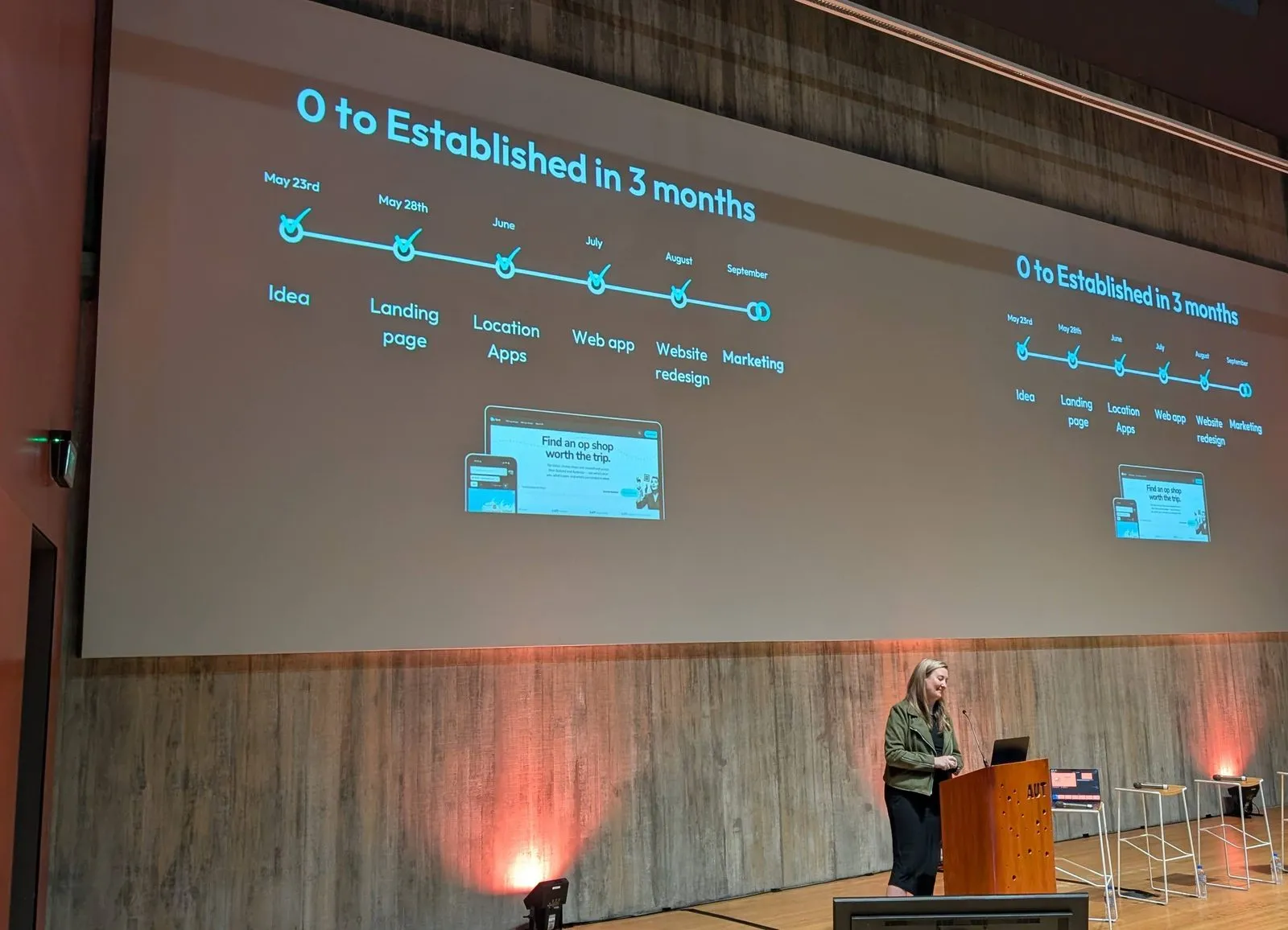 Claire Byrne at the lectern with her “0 to established in 3 months” timeline, from idea in May to landing page, location apps, web app, website redesign and marketing