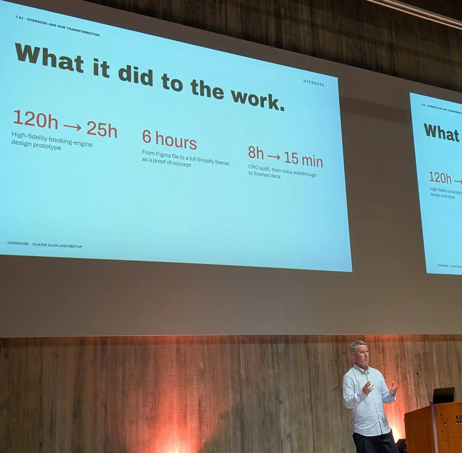Paul Pritchard on stage under his “What it did to the work” slide: 120 hours to 25 for a design prototype, 6 hours from Figma to a Shopify theme, and 8 hours to 15 minutes for a CRO audit